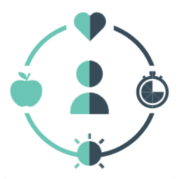 Lebensqualität, Zugang zu Versorgung, lebensbedrohliche Krankheit, Act4GPP