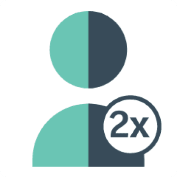 doppelt so viele Frauen wie Männer leben mit GPP, Geschlecht. Act4GPP