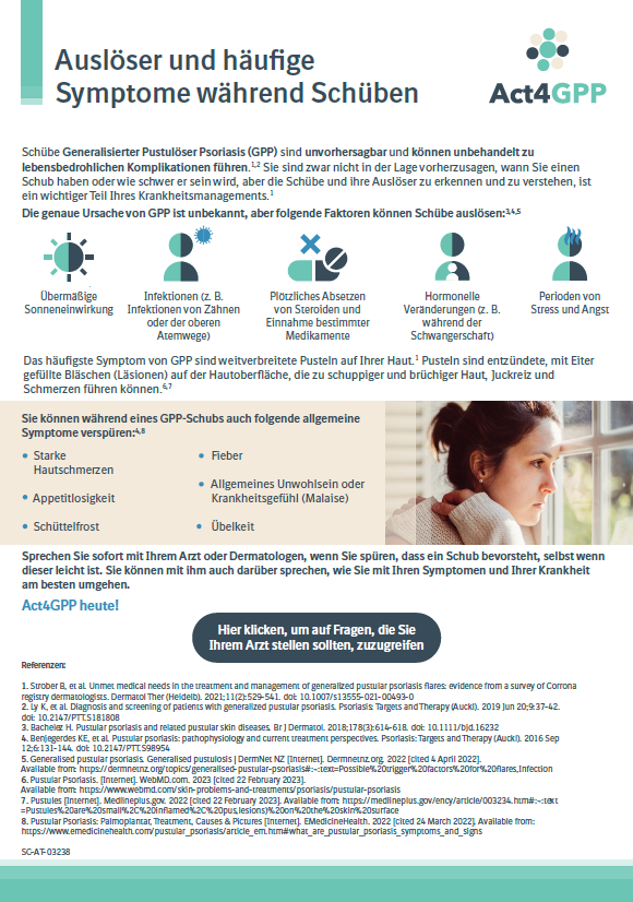 Auslöser und häufige Symptome während Schüben